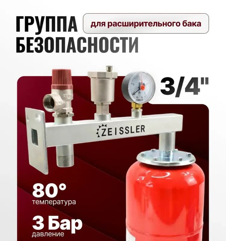ТИМ группа безопасности настенная