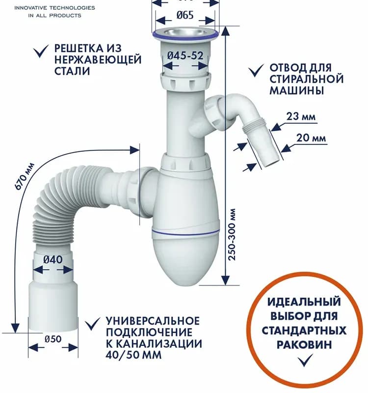 Сифон для мойки с отводом для стиральной машины и круглым переливом