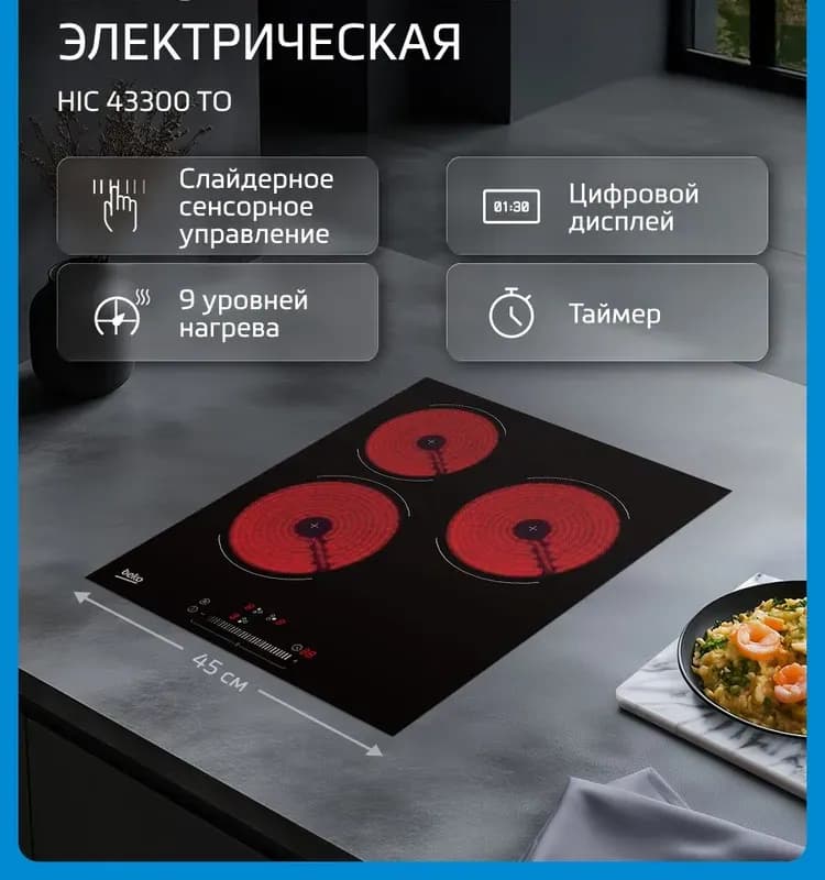 Электроплита 2-конфорочная