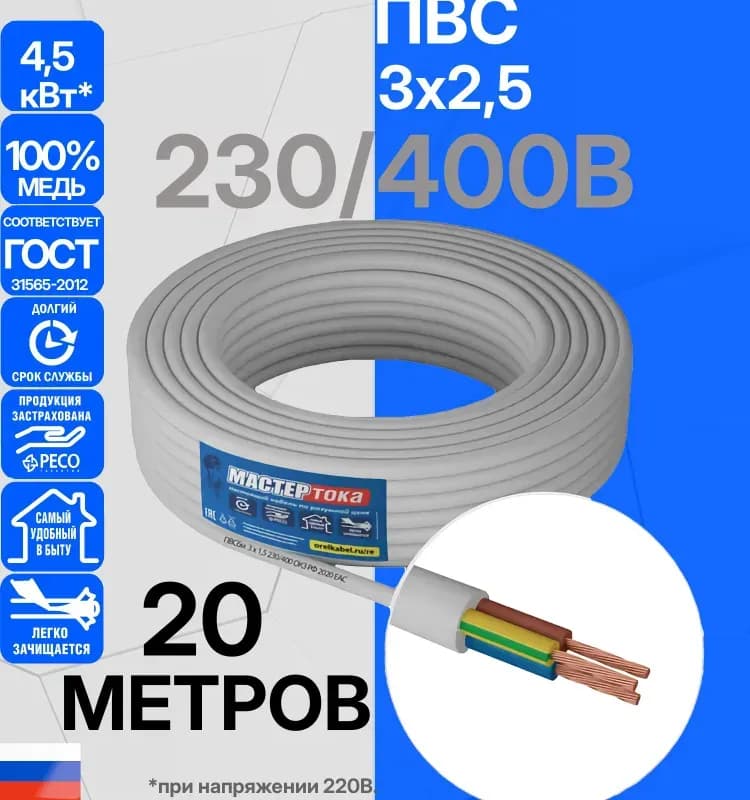 Короб кабельный 25×24мм 2,0м Идеал 001 белый