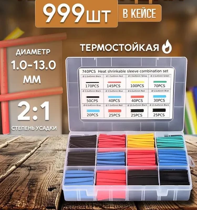 Термоусадка