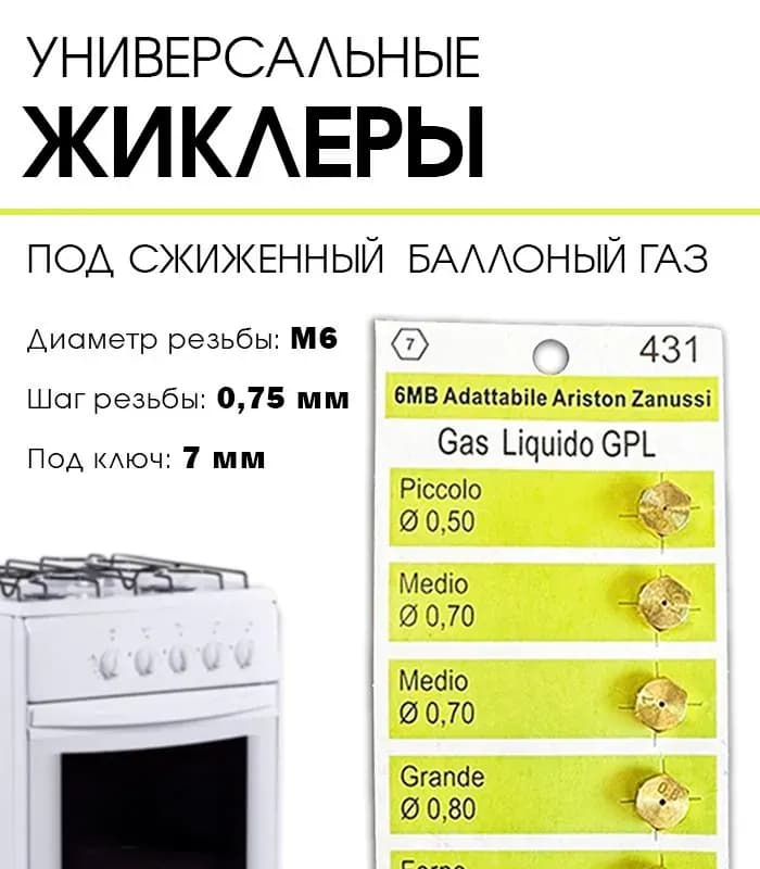 Форсунка для газовых плит